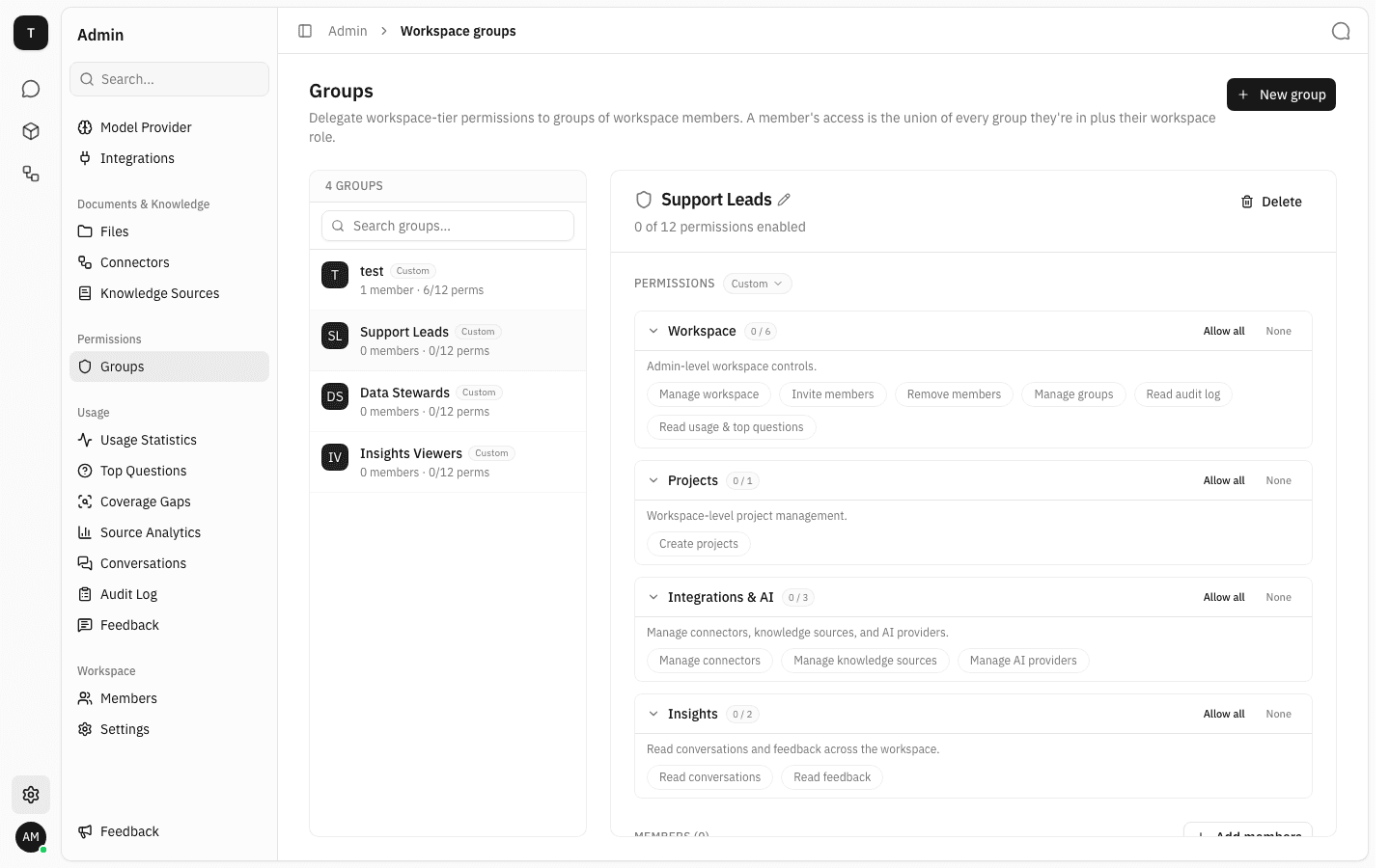 Newly created Support Leads group with no permissions enabled