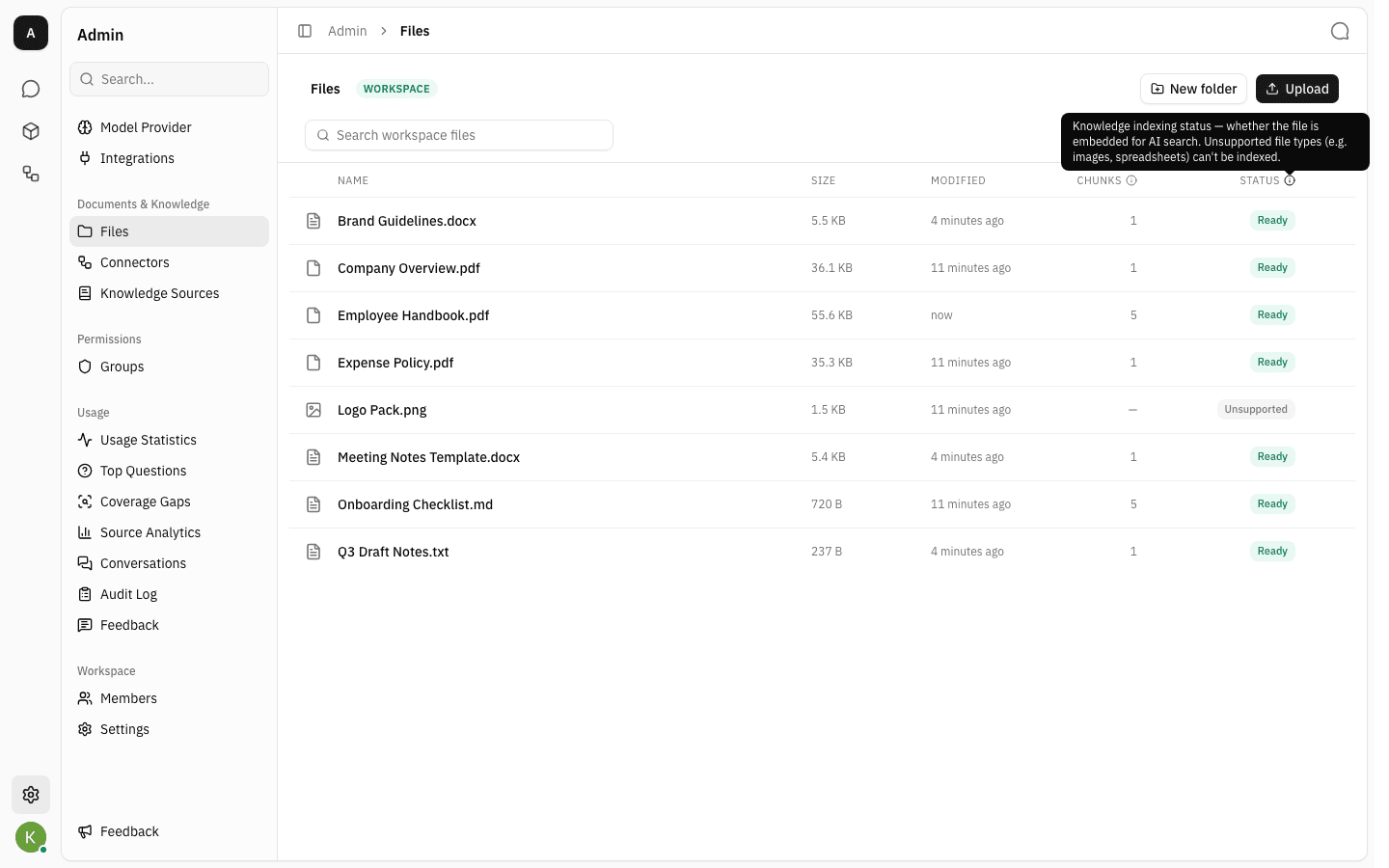 Tooltip explaining that Status is the knowledge indexing state and that unsupported types can't be indexed