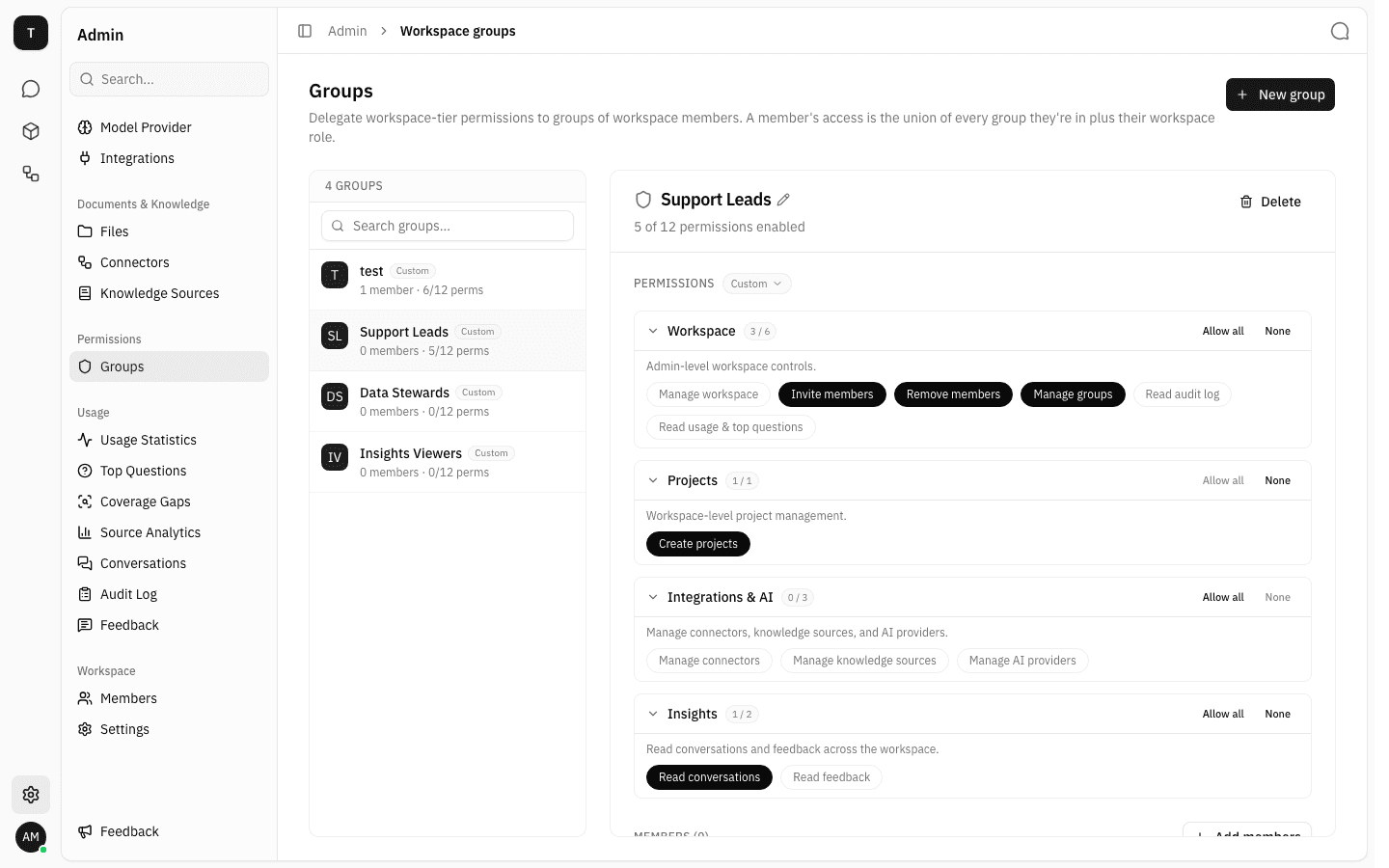 Saved permissions, with the group row showing 5 of 12 permissions